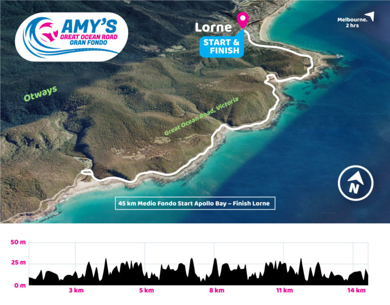 Amy’s Family Fondo Amy